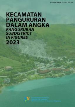 Pangururan Subdistrict In Figures 2023