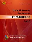 Statistik Daerah Kecamatan Pangururan 2015