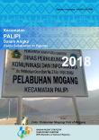 Kecamatan Palipi Dalam Angka 2018