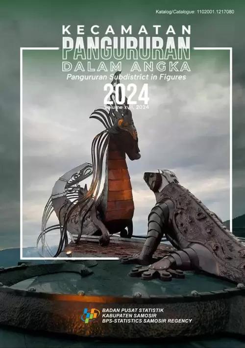 Kecamatan Pangururan Dalam Angka 2024