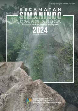 Simanindo District In Figures 2024